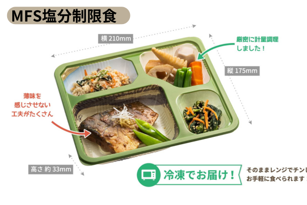 メディカルフードサービスの弁当の画像