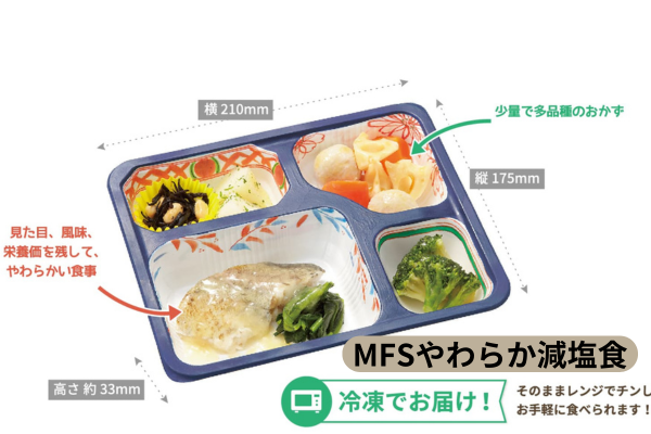 メディカルフードサービスの弁当の画像