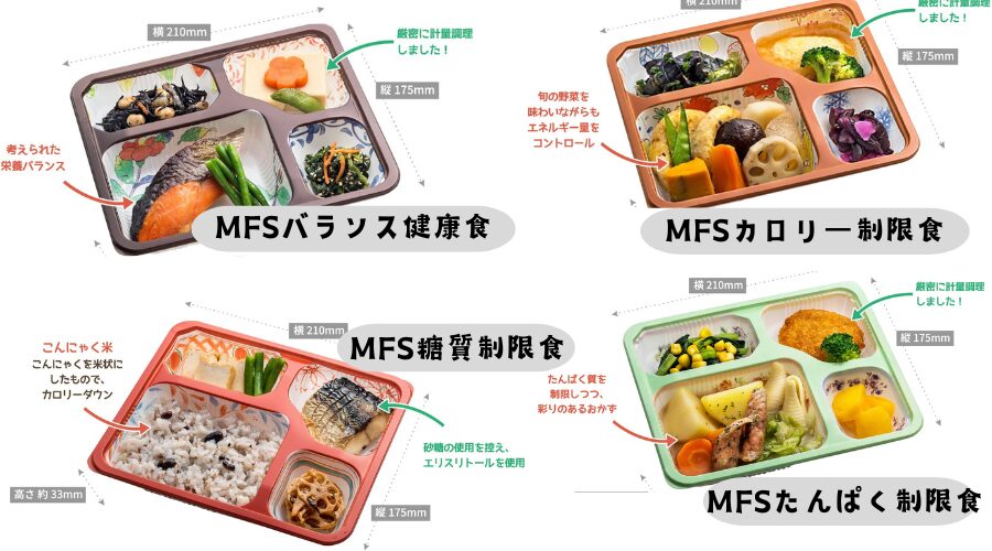 メディカルフードサービスの弁当の画像