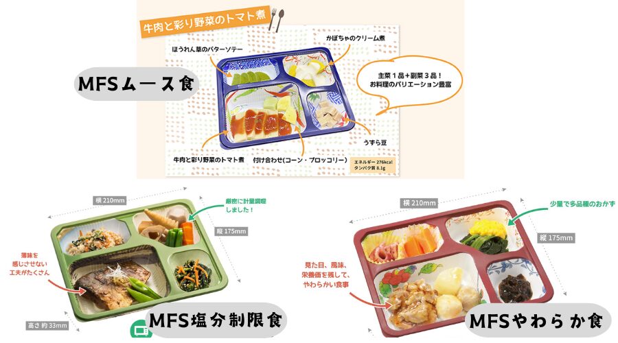 メディカルフードサービスの弁当の画像