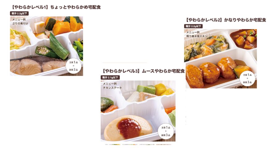 ウェルネスダイニングの弁当の画像