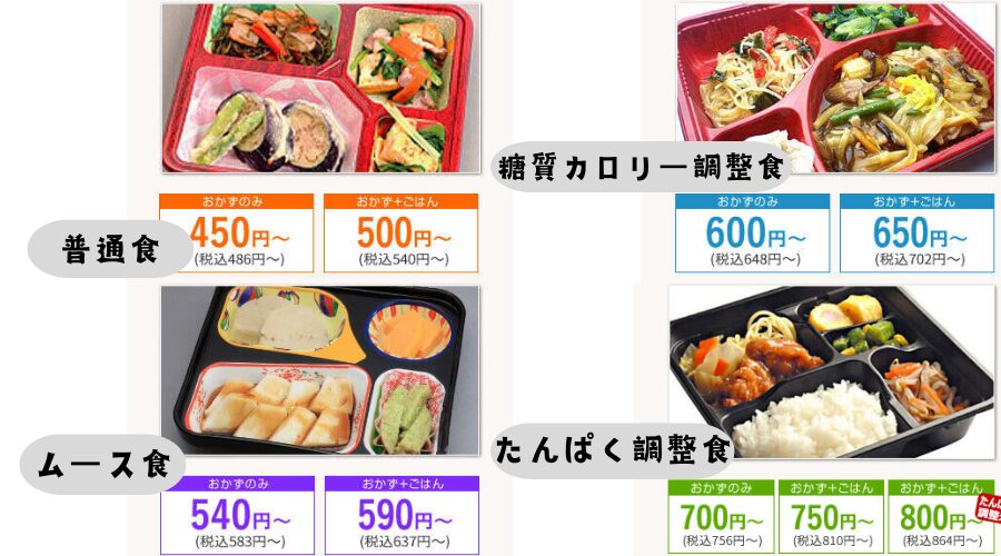 まごころ弁当の弁当の種類の画像