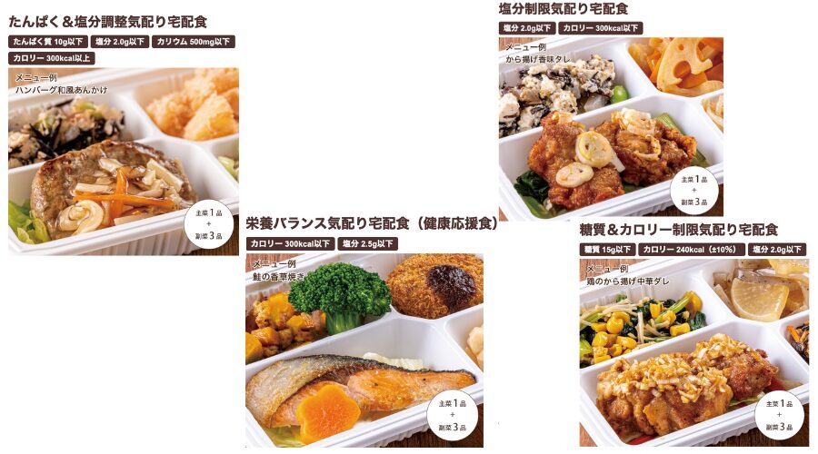 ウェルネスダイニングの弁当の画像